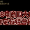1688电商四大店铺核心定位经营模式
