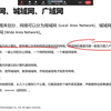 华为ICT大赛第一节课2025 内部课程精华版