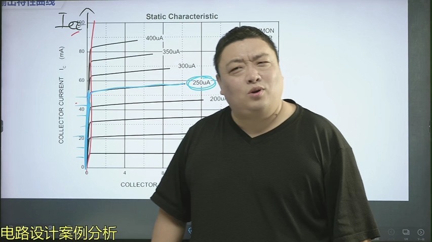 自激振荡电路4三极管的饱和电流还能不能改变