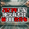 2023年广东中学高考分前100名分布，粤西有24人，粤东有20人