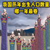 我国历年出生人口数量，哪一年最卷？ #出生率 #出生人口 #数据可视化 #科普