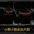 中国股市：“碎步小阳必有大阳，碎步小阴必有大阴”，看懂就是机会！
