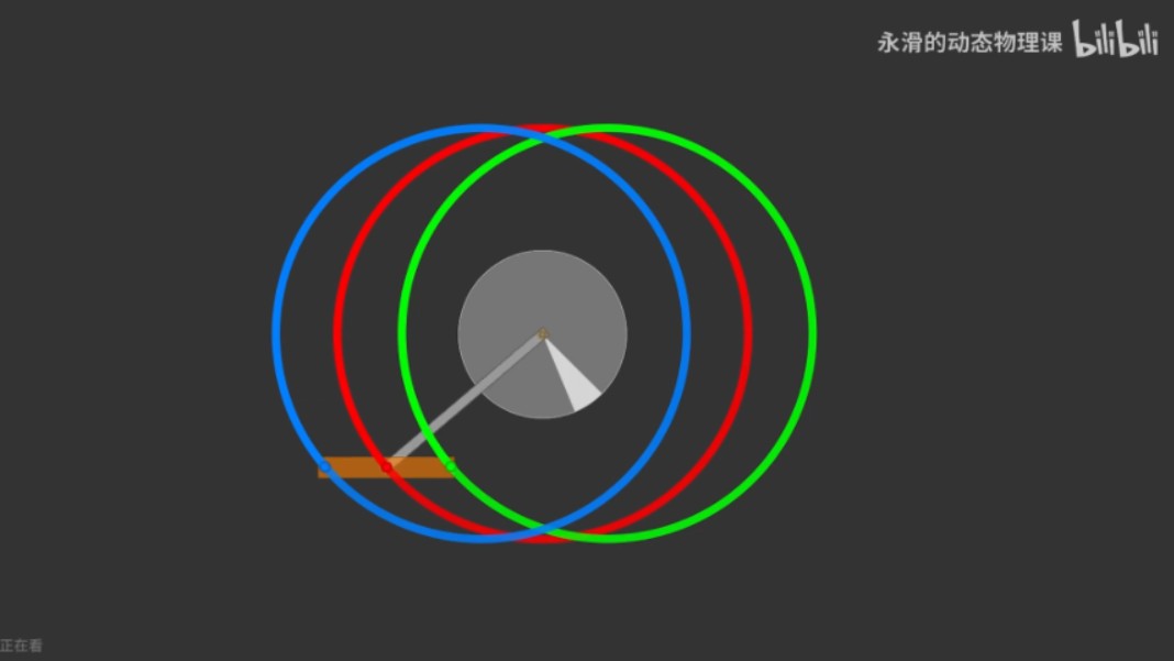 高中物理 秒针追上分针要多长时间？圆追及问题