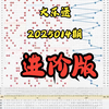 双色球2025014期进阶版，个人观点，仅供参考