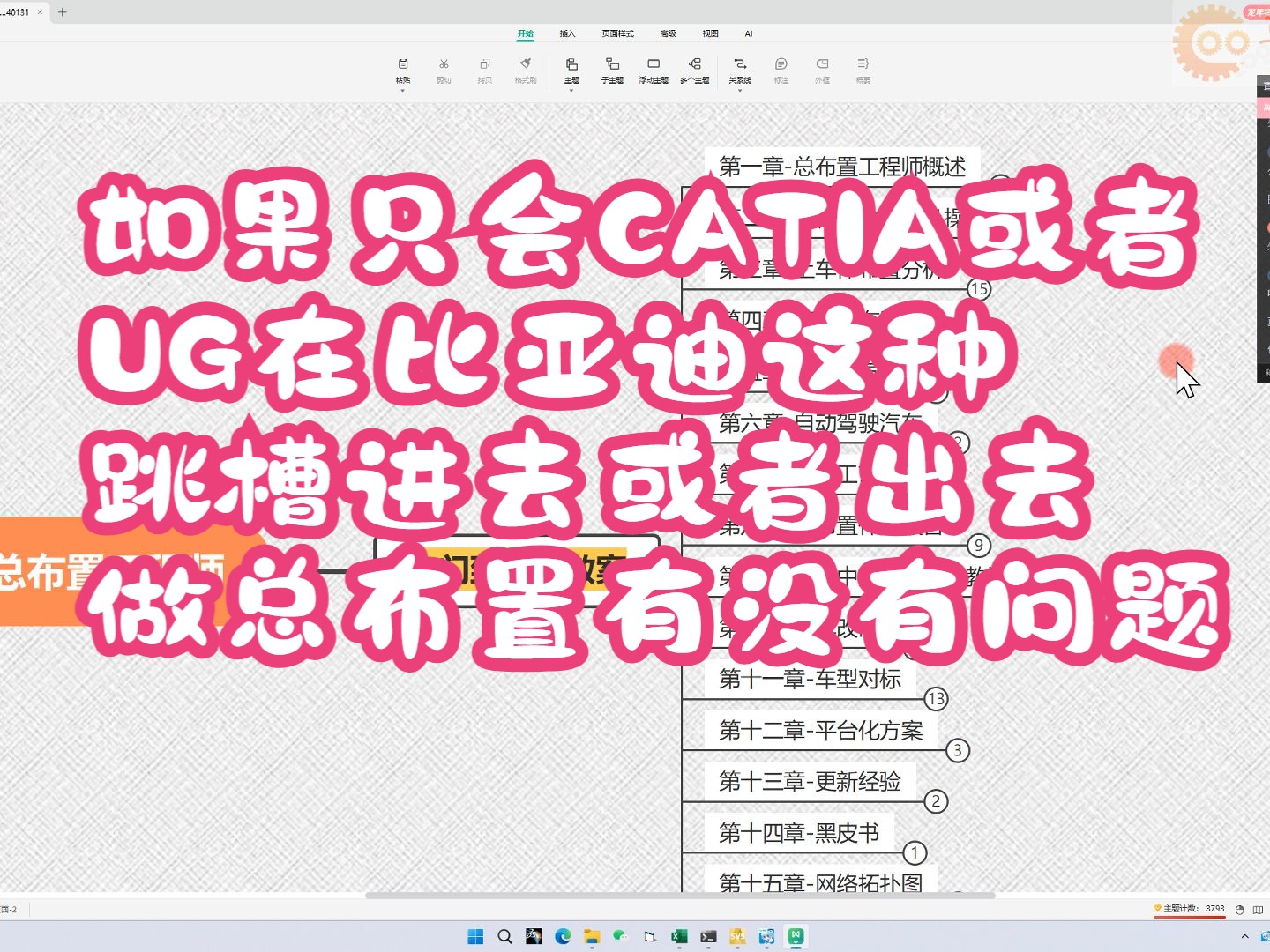 比亚迪用UG做总布置对于只会CATIA的工程师怎么处理的