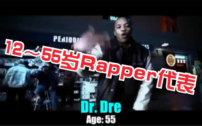 HipHop歌手各年龄段（12至55岁）“课代表”！看看你的年龄里的“课代表”是谁？