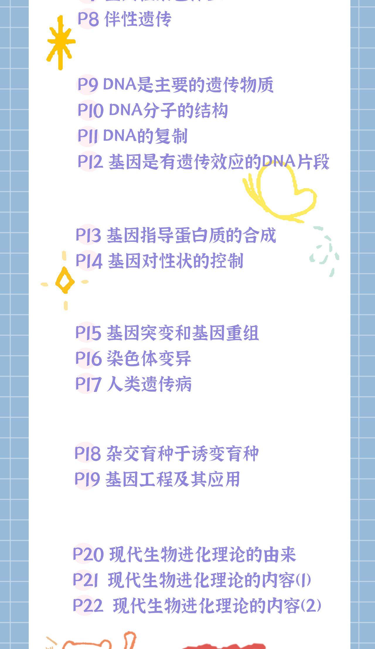 课程介绍