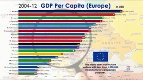 欧盟27国人口人均gdp_欧盟2018年GDP18.75万亿美元,人均3.67万美元