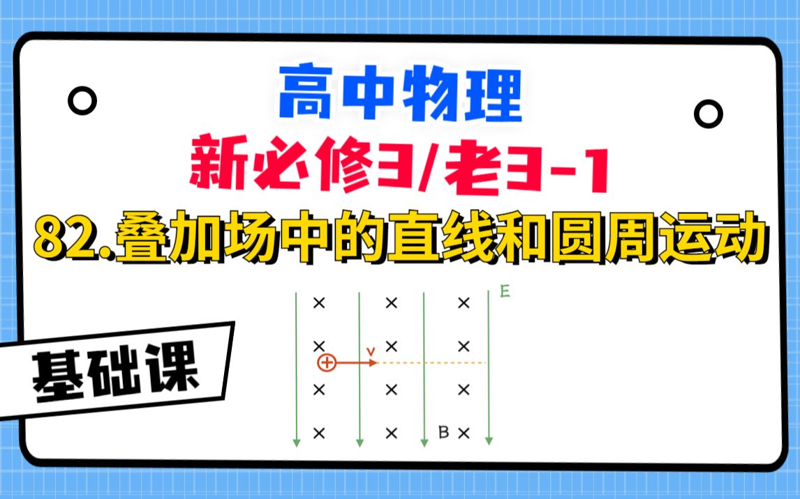 【高中物理必修3系统课】82.叠加场中的直线和圆周运动