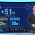 KBS新闻 韩国最新新冠疫情相关报道 韩语听力练习