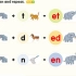 自然拼读短元音篇：et-ed-en的拼读发音及在单词中的发音练习