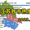 江苏十三太保热度榜，省会南京一骑绝尘！苏南 VS 苏中 VS 苏北
