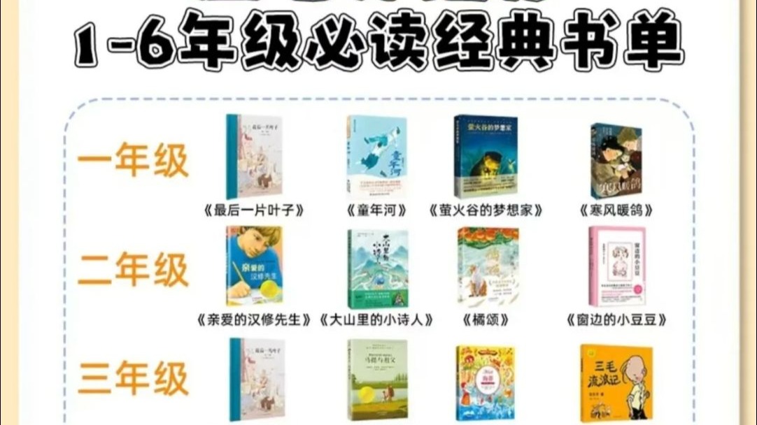 教育部推荐书单精读，培养孩子阅读习惯~