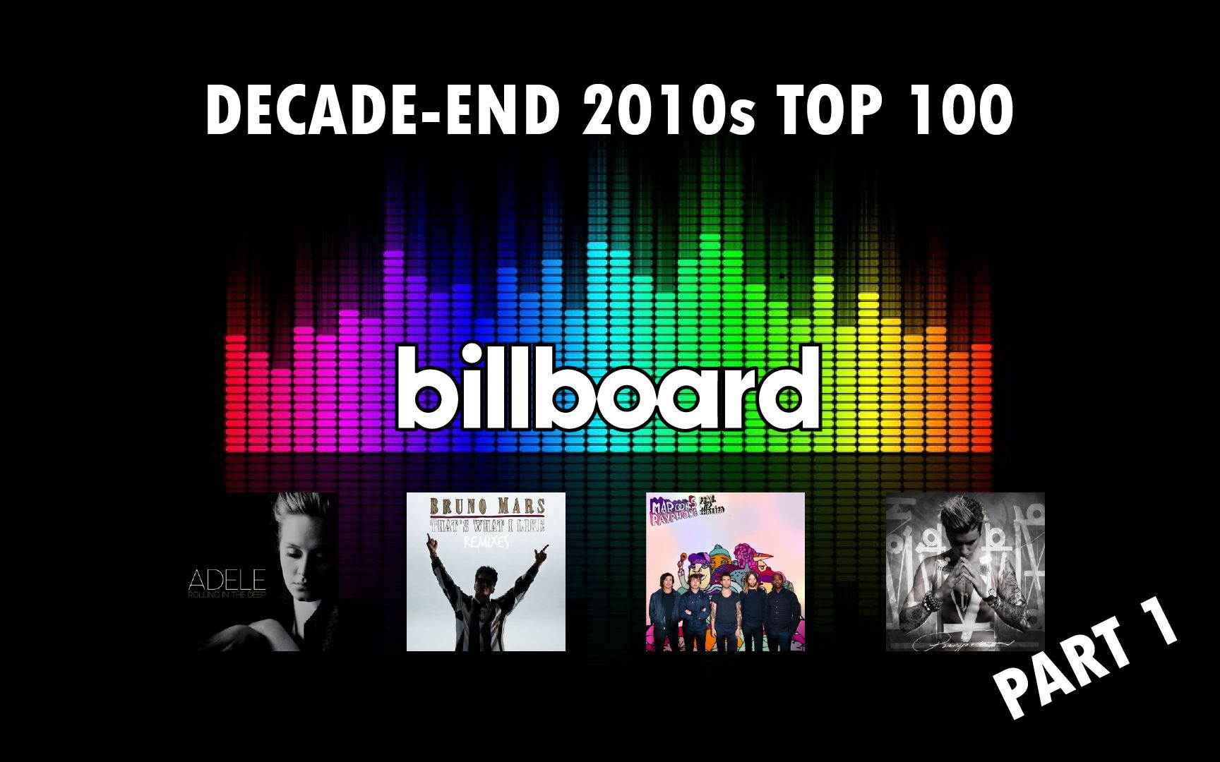 十年来最火红歌曲，你听过几首？| 公告牌Billboard2010年代百大金曲 | 第一部分