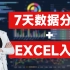 7天数据分析思维+EXCEL入门数据分析