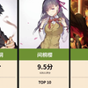 《Fate stay night》角色人气排行榜Top17  你最喜欢的是哪一位