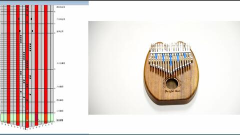 卡林巴曲谱入门_卡林巴简谱入门曲谱(4)