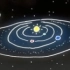【分钟物理】太阳系何以存在[中英字幕]
