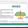 JS教程 JavaScript的WebAPI之DOM操作3 DOM元素的位置属性和事件操作 8.事件冒泡处理#学习猿地