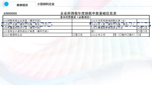 水萨说税法-2019企业所得税汇算清缴-小微企业所得税优惠