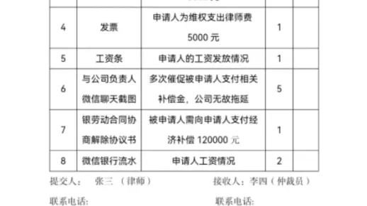 劳动仲裁案件（深圳为例），劳动者一方提交给劳动仲裁委的《证据材料清单》，一目了然列明材料及证明目的。#劳动仲裁流程怎么走 #证据材料 #劳动关系