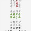 占儿子不顺，是不是门口立向的问题