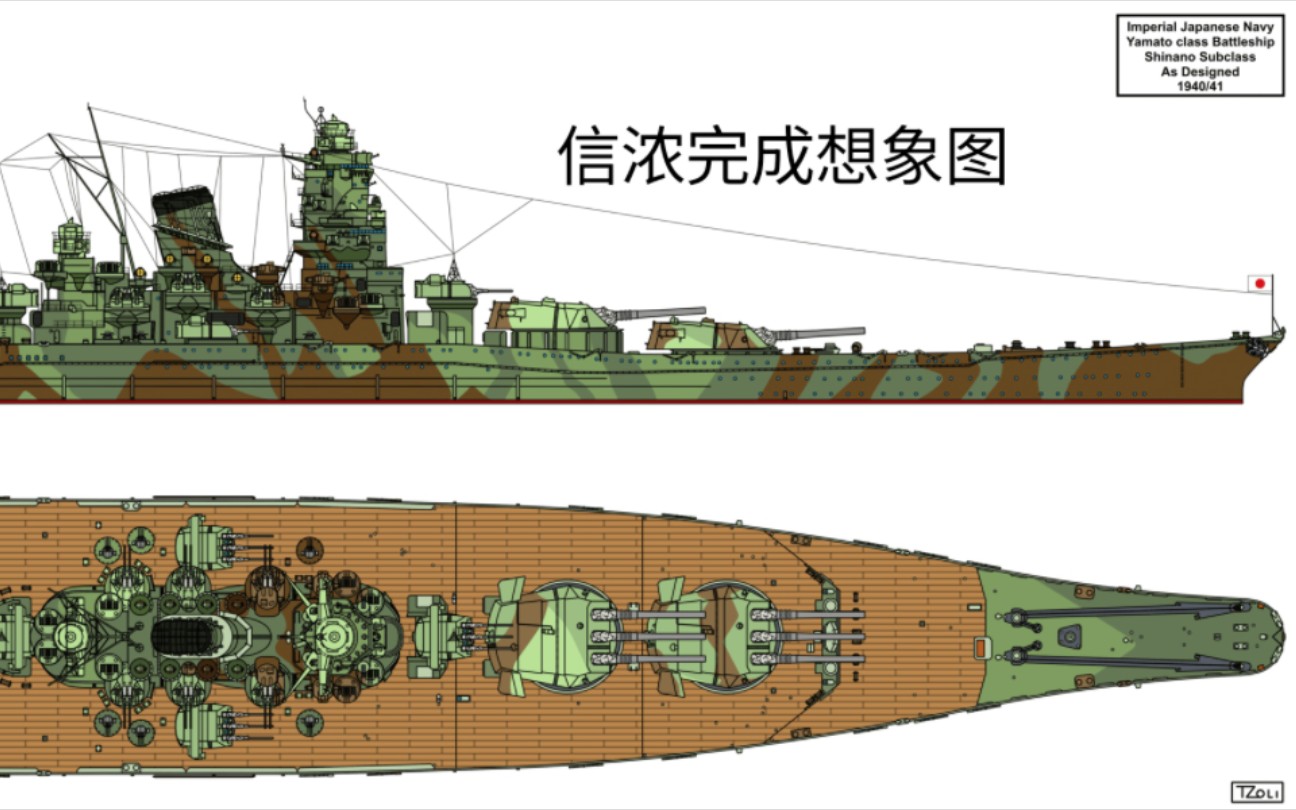 大和级战列舰设计方案，主要是A140系列