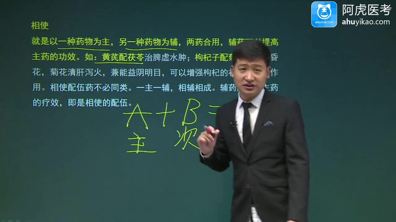 阿虎医考2020中医执业医师中药学1李烁精讲