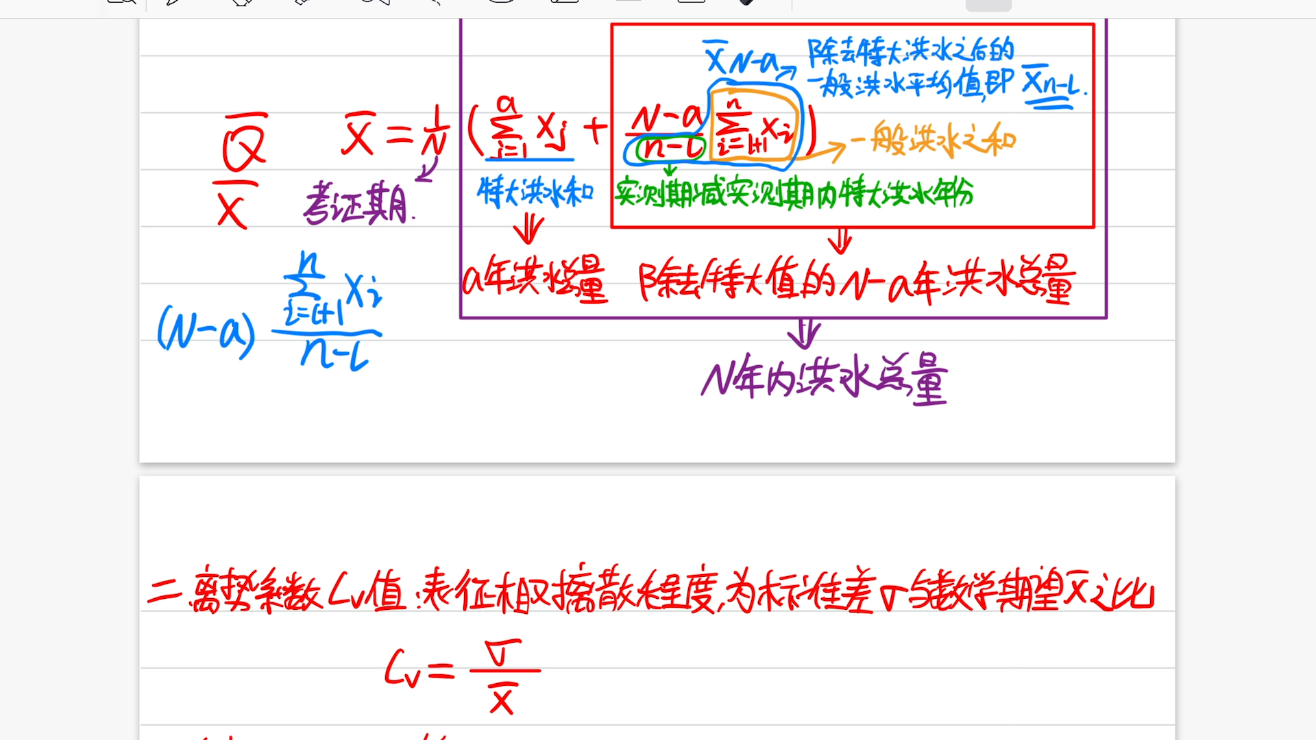 《工程水文学》矩法计算不连续系列均值、Cv值！
