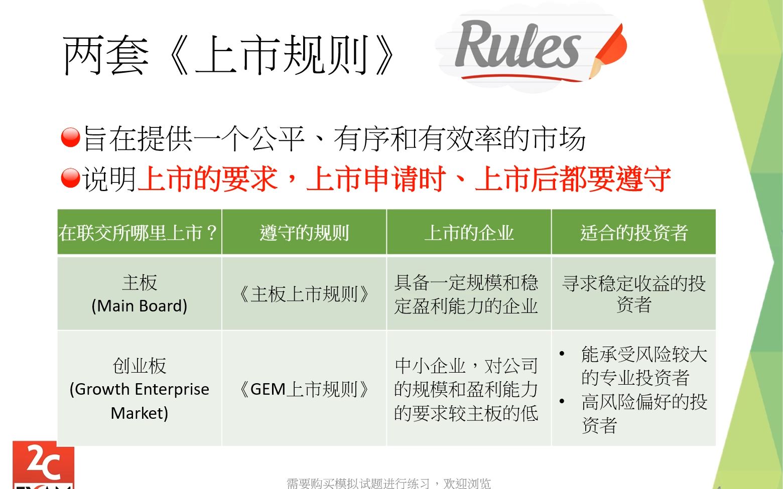 （普通话）HKSI LE Paper 1 香港证券卷一免费课程第8章