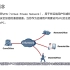 5.3.1 VPN简介  网络云服务 - 虚拟专用网络VPN