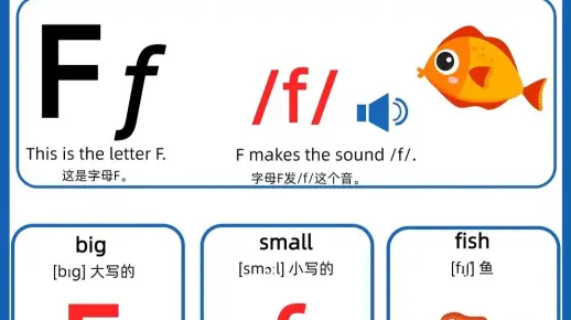 🔥零基础自然拼读系列—字母F的发音，英语启蒙挖到宝啦