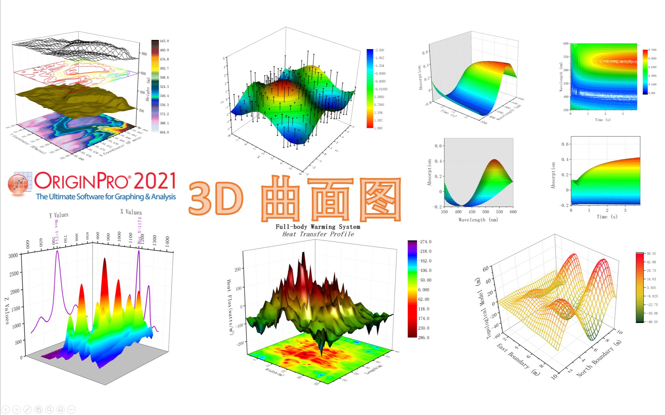 3D效果图制作公司教你怎么做效果图-搜狐