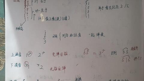 青春修炼手册数字简谱_青春修炼手册钢琴简谱(4)