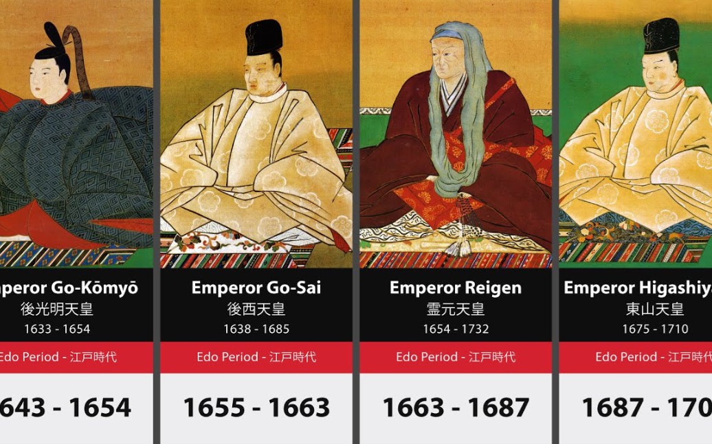 日本天皇的时间表