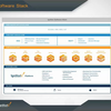 About Ignition s Modules - Introducing Ignition。 ignition8.0  学习，请勿用作商业用途