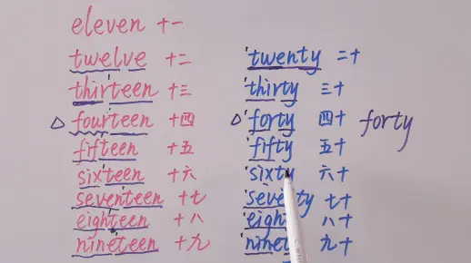 「数学英语」十几和几十的规律与不同