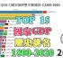 TOP 15 GDP 2020｜全球前15大国家GDP历史数据排名1800-2020