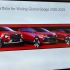 「汽车V报」五菱三款全球化车型曝光；曝大众全新SUV效果图-20200403