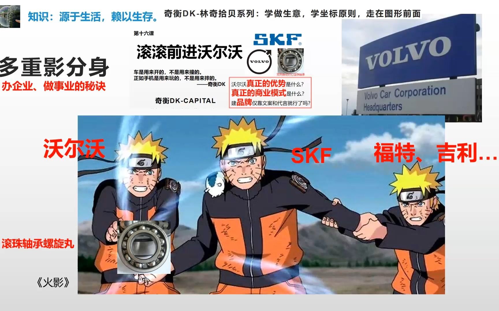 滚滚前进沃尔沃【奇衡DK-林奇拾贝（16）】