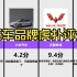 各大汽车品牌虎扑逆天评分，小米SU7定价21.59万！【虎扑锐评】