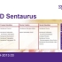 Sentaurus教学视频