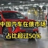 中国汽车在俄市场销售份额突破50%