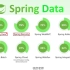 Mybatis已过时！最新Spring Data之JPA从入门到实战精品教程