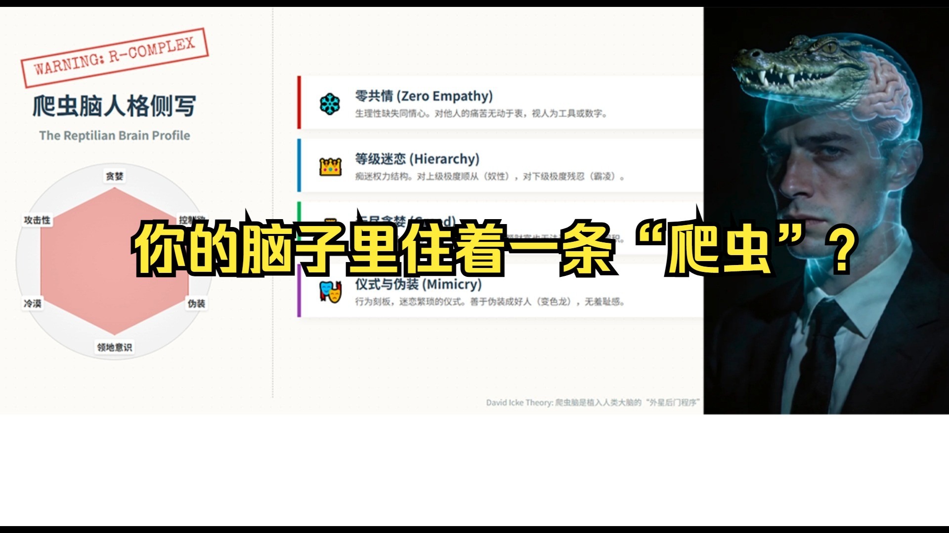 大卫艾克-你的脑子里住着一条“爬虫”？