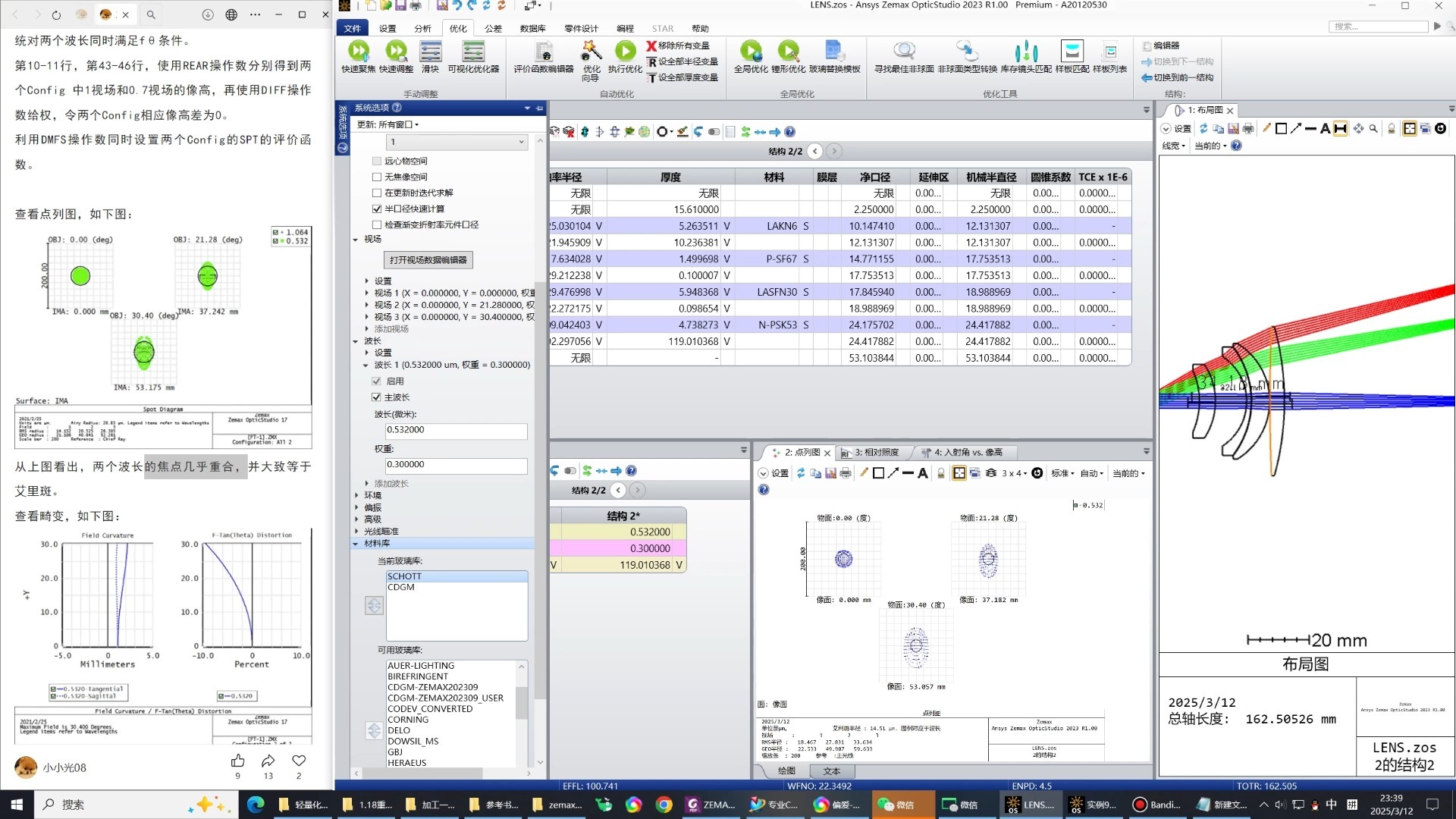 带指示光的双波长扫描物镜设计（ZEMAX和CODEV）