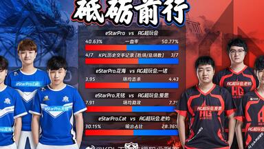 【AG超玩会 vs estarPro史诗对决】王者荣耀<em class="keyword">2019KPL秋季赛</em>季后赛败者组半决赛，胜者生存！
