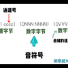 midi语言冷知识你知道吗