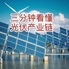 三分钟看懂光伏产业链