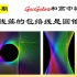 【173】GeoGebra辅助物理教学（夏令营III）一美丽的彩色线簇的包络线是圆锥曲线